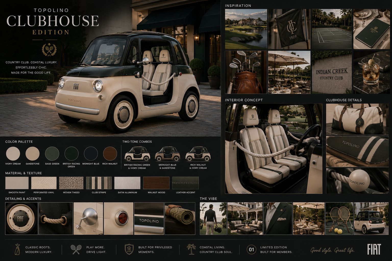 Topolino Clubhouse Edition mood board